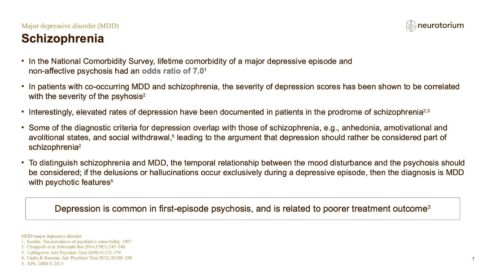 Major Depressive Disorder – Comorbidities – slide 12